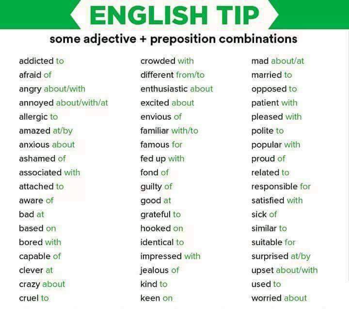 100+ Useful English Tips