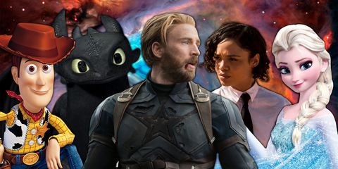 The Most Anticipated Movies of 2019