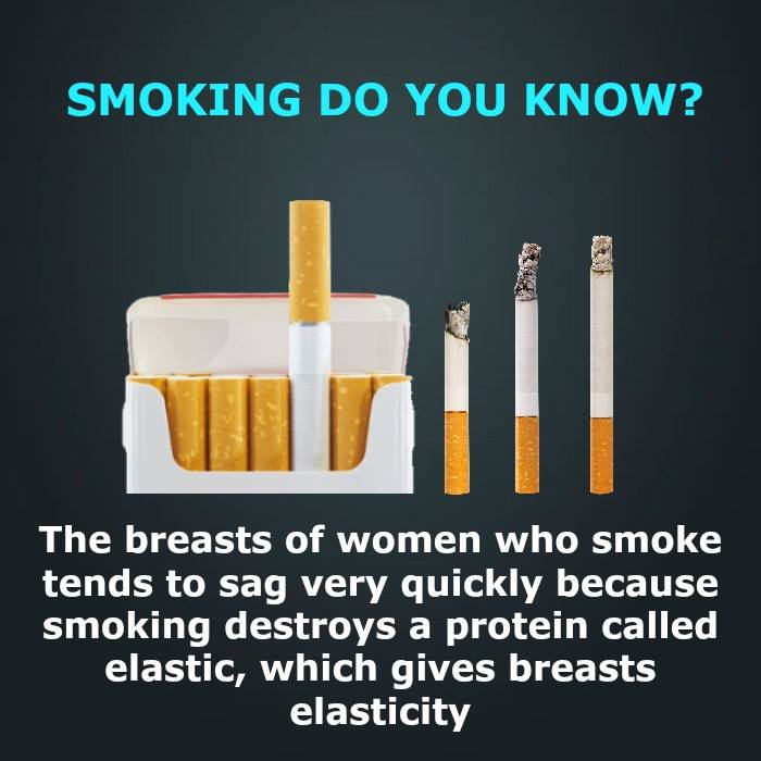 15 Interesting facts about smoking