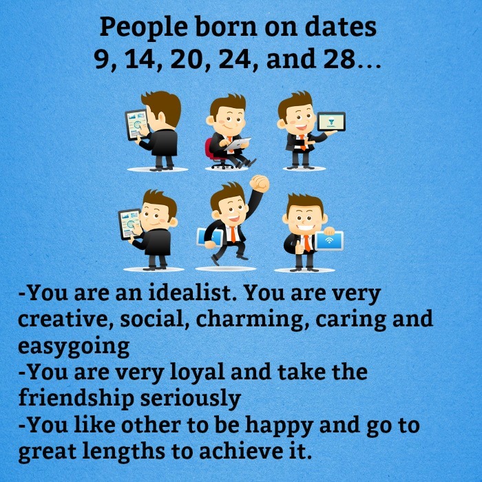 See what your birth date says about you