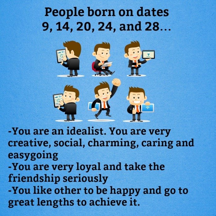 See What Your Birth Date Says About You