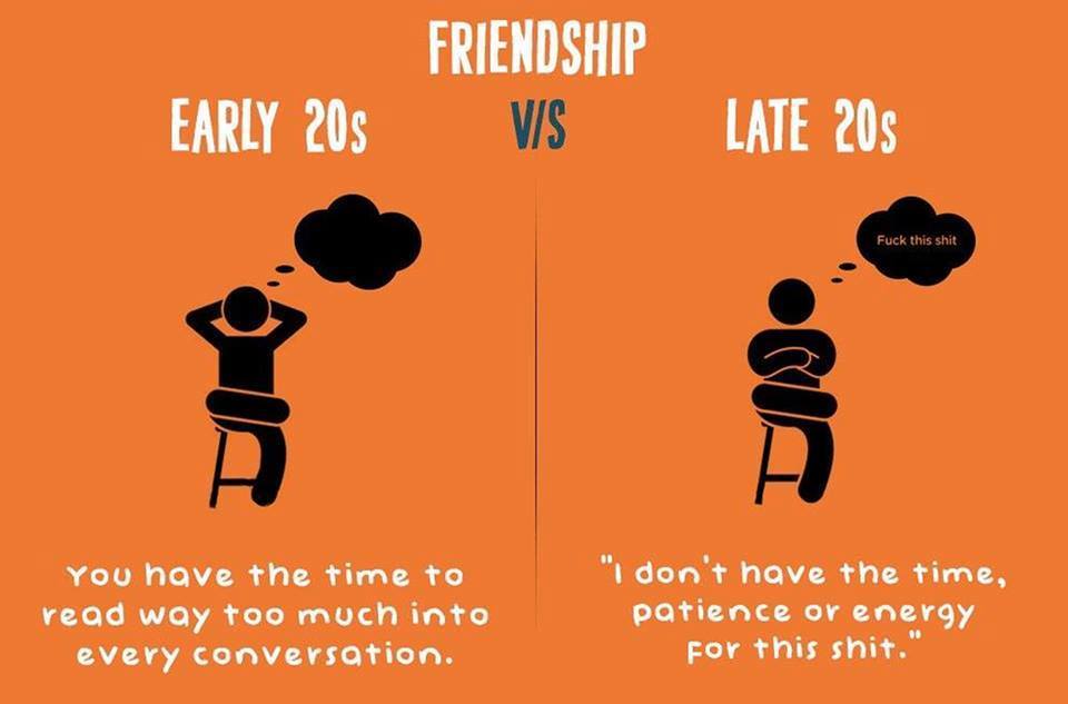 FRIENDSHIP : Early 20's v/s Late 20's in 18 Pics