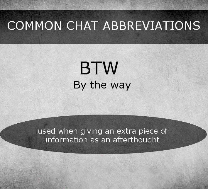 50+ Most Common Texting Abbreviations and Acronyms