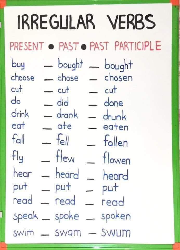 Easy English Teaching Techniques In 25 Pictures