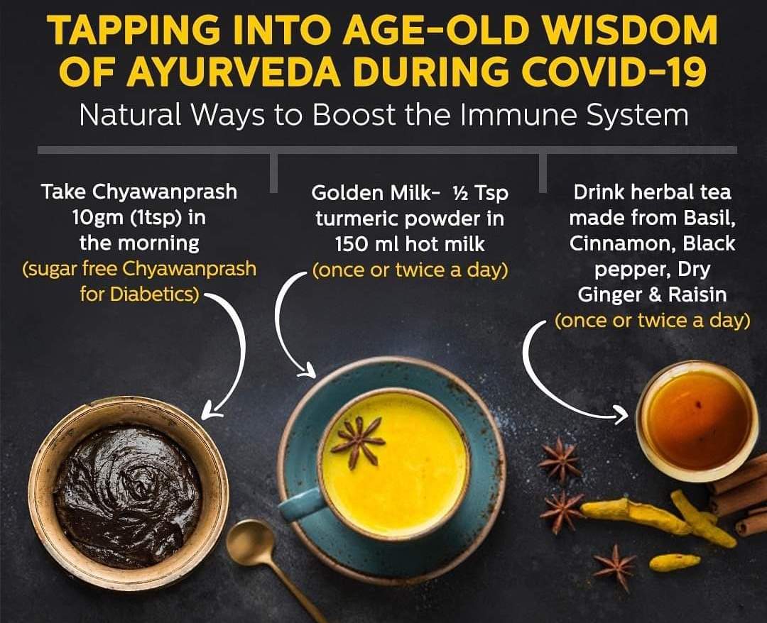 Immune Boosting Foods - Natural Ways To Improve Immunity