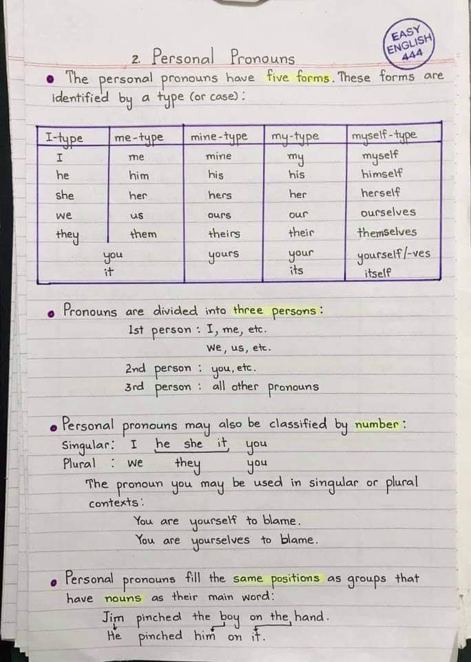 English Lessons- English Handwriting Notes! (19 Pics)