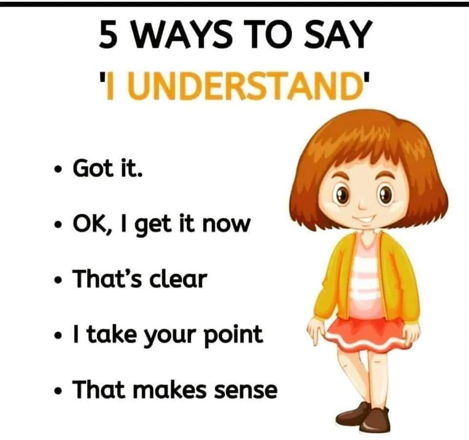 5 Ways to Say something | English Lessons