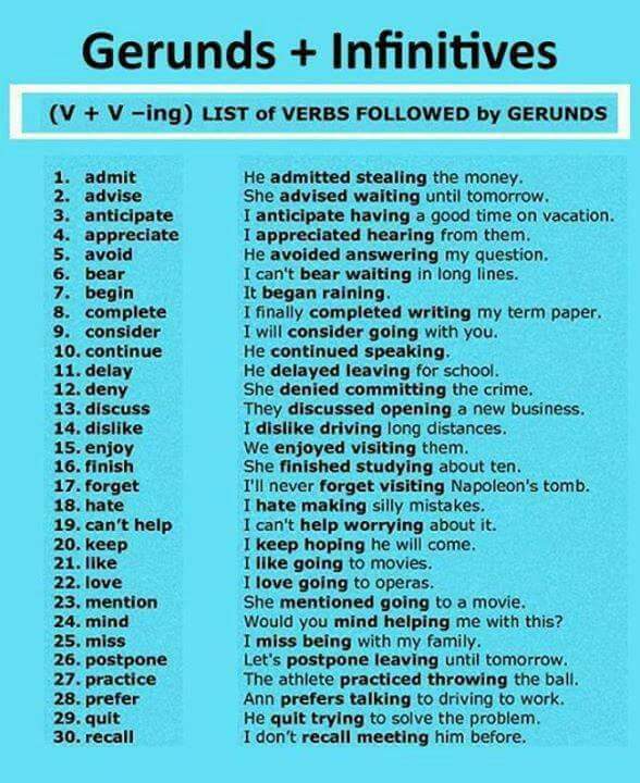 Some useful English Vocabulary | English Lessons