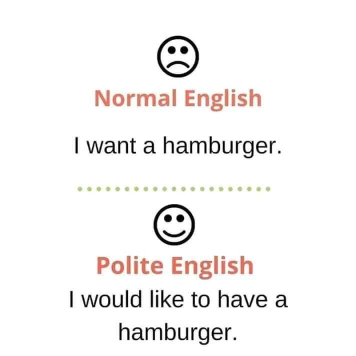 Normal English vs Polite English | English Lessons