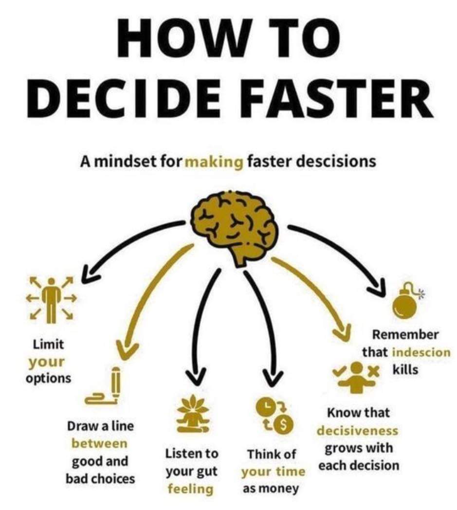 Photo Of The Day  - How To Decide Faster!