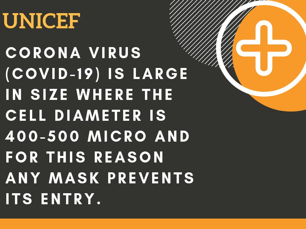 Covid-19 : Corona Virus Safety Tips
