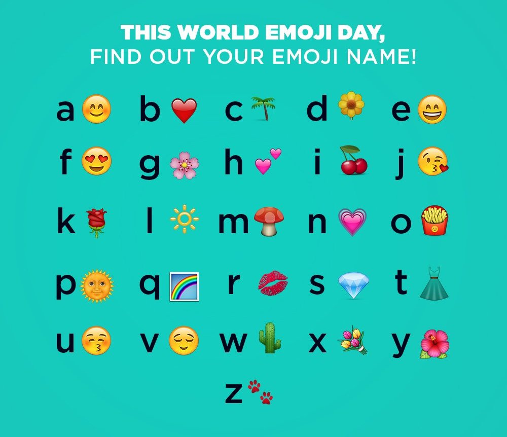Emoji world. World Emoji Day. Эмодзи для ворда. Алфавит ЭМОДЖИ. Эмодзи имя.