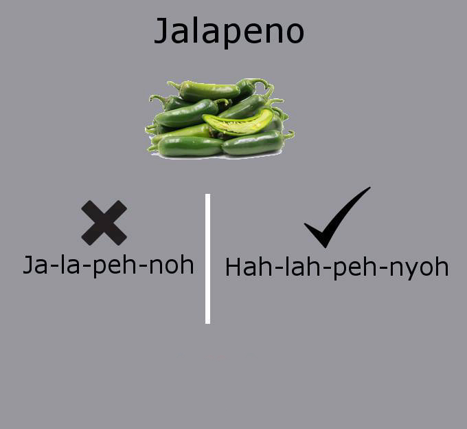 10 Common Food Terms You Have Been Pronouncing Wrong All This While!