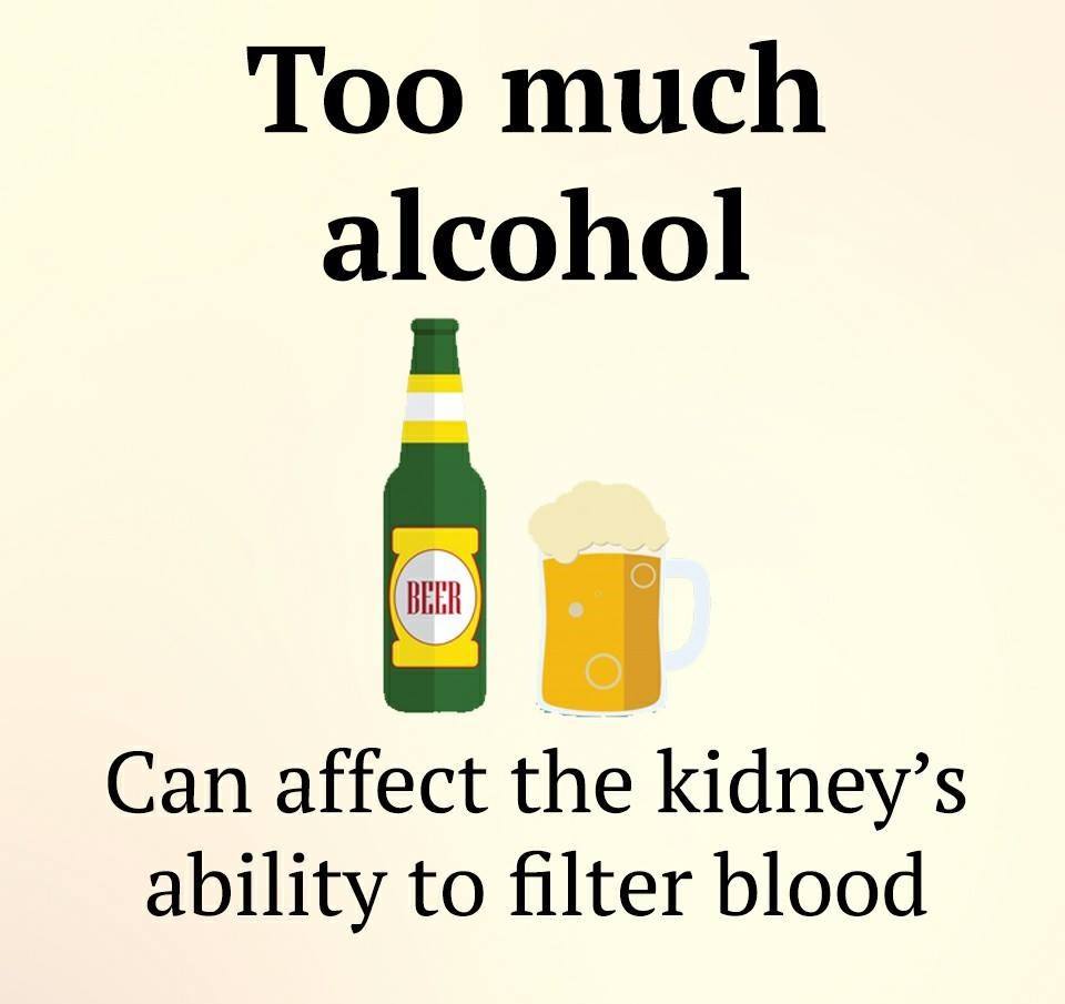 Protect Your Kidney By Avoiding These Habits! (7 Pics)