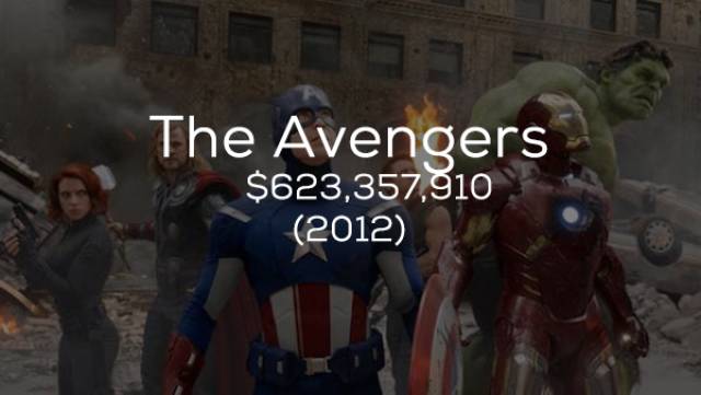 Marvel Cinematic Universe Really Earns Tons Of Money With Their Movies (19 pics)