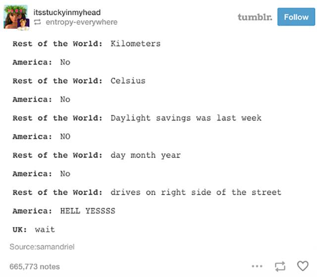 Tumblr Proves US To Be Almost Another World Compared To Any Other Country (20 pics)