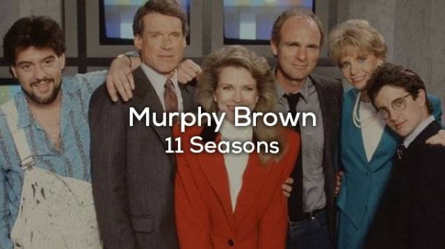26 Comedy TV Series With Longest Seasons