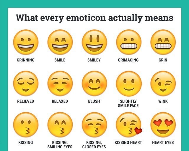 EMOJI DEFINED - Emoji People and Smileys Meanings